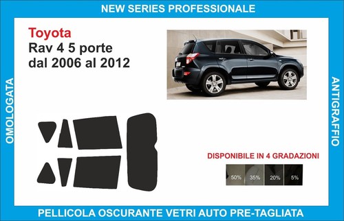 Pellicole oscuranti vetri - pellicole,