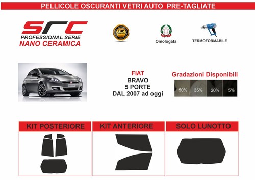 Pellicole oscurante pre - pellicole,