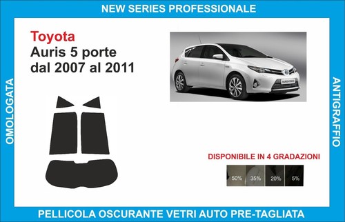 Pellicole oscuranti vetri - pellicole,