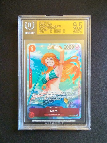 Bgs nami alt - 9.5, pre